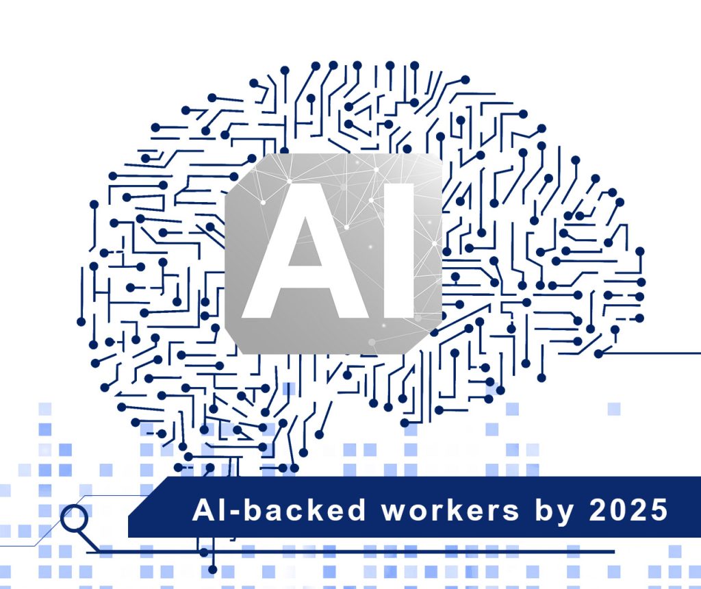 Asia-Pacific firms need AI-backed workers by 2025: IDC report