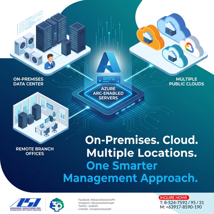 Advance Solutions Inc.